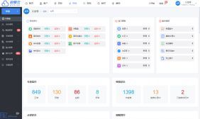 ai賦能年費監(jiān)控 預警模型如何守護企業(yè)資產安全
